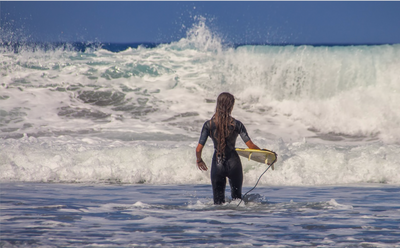 Adapting to Climate Change: Sustainable Practices in Water Sports Apparel