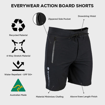 EVERY WEAR ACTION BOARDSHORT - WOMENS (SECONDS)